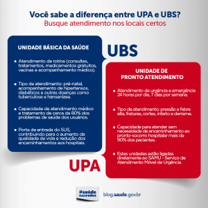 ubs-x-upa